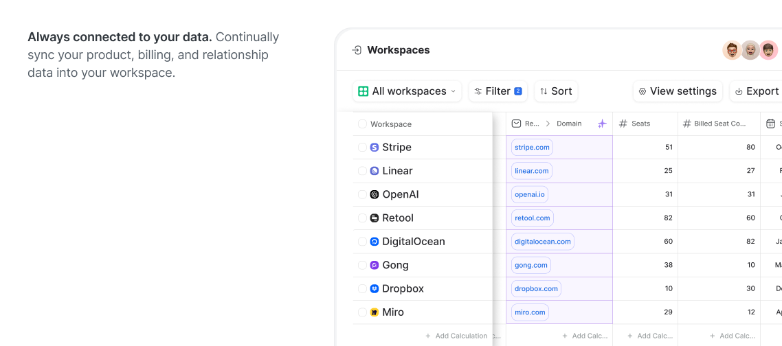 Customizable workflow