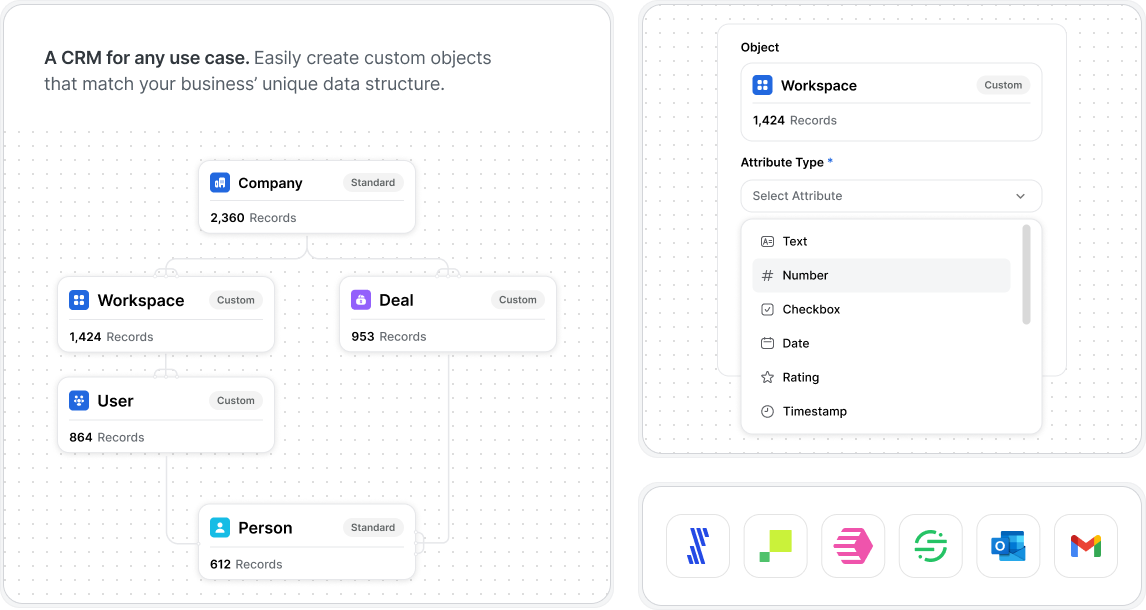 Dynamic notifications